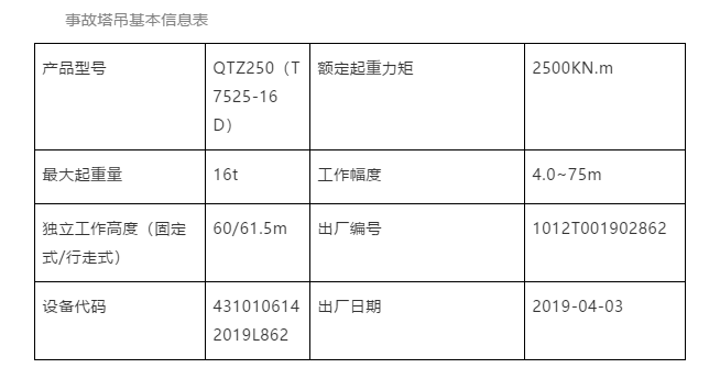 1593584491801164.png image.png