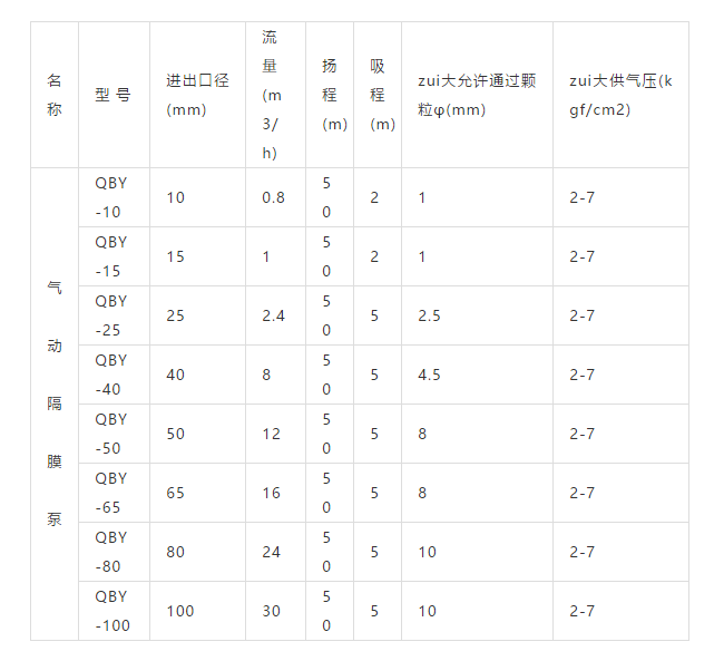 1599459240361350.png image.png