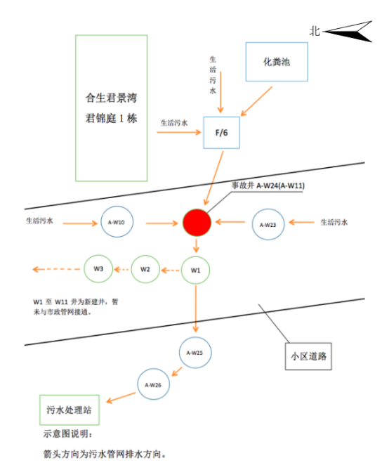 1600234274973911.png image.png