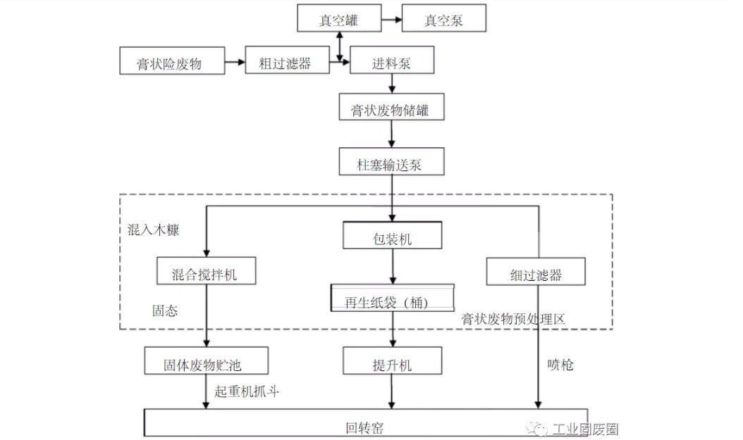 1602829434467196.png image.png