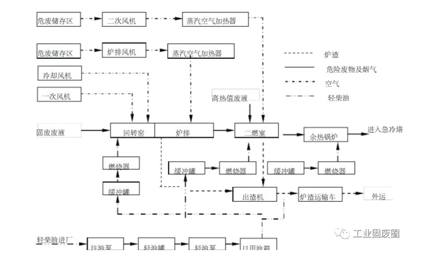 1602829452681867.png image.png