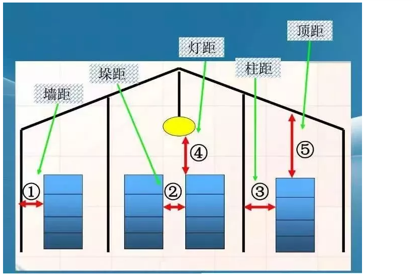 1605506515978153.png image.png