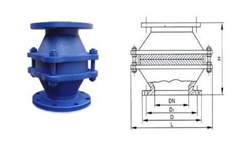 阻火器原理、結(jié)構(gòu)性能及維修保養(yǎng)